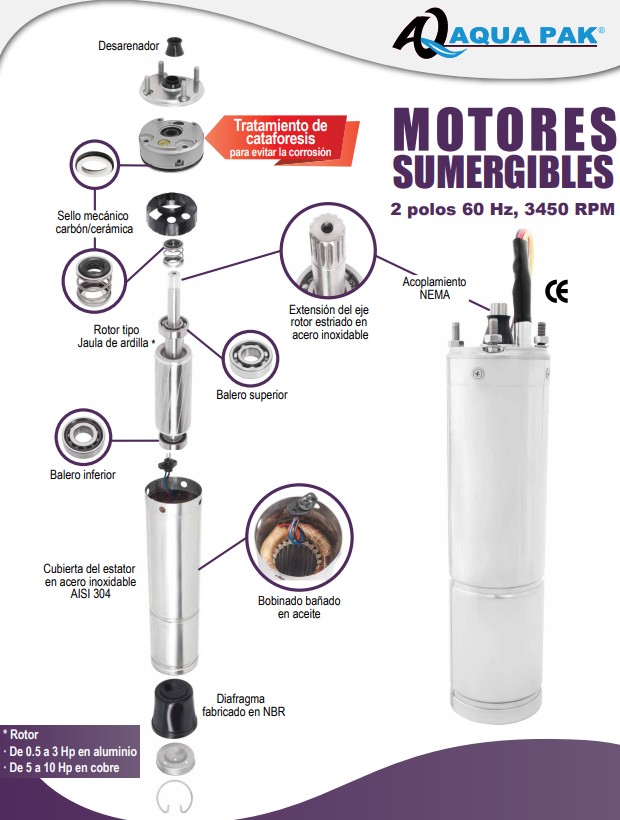 Motobomba sumergible 1 HP para agua limpia, pozo profundo Serie MOTOBOMBA MAX ALTO FLUJO (MAX10-F/12303H)
