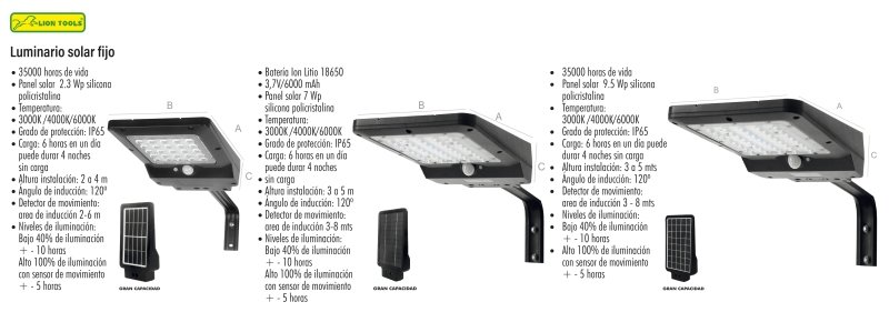Luminario solar fijo LION TOOLS(2816)